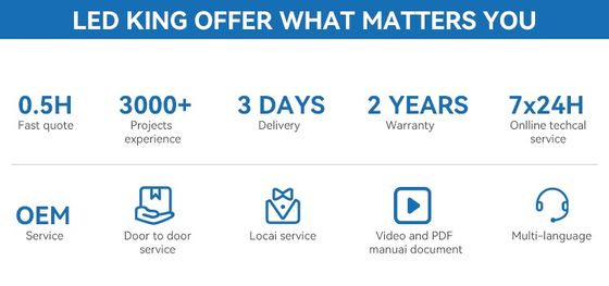 Outdoor LED Display Screen with High Refresh Rate 1920Hz-3840Hz 2 Years Warranty and 100000 Hours Life Span LED Video Wall