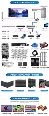 IP65 Waterdicht Buiten LED Display Scherm met 100.000 Uur Levensduur en Die-Cast Aluminium Kast