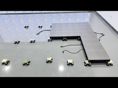 Interactief scherm op vloer